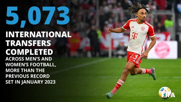 Francuski timovi najviše trošili tokom zimskog prelaznog roka