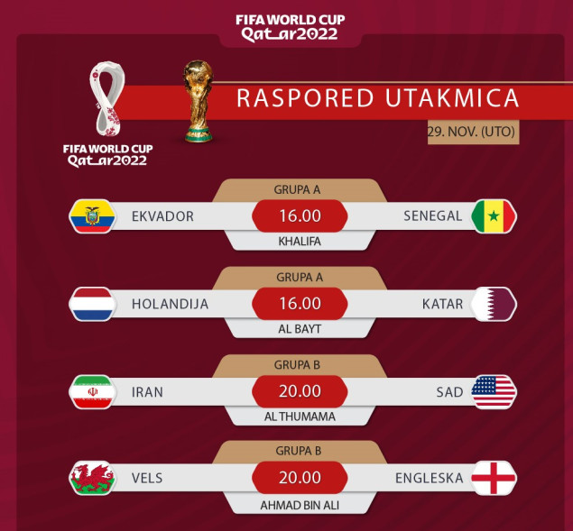 Svjetsko prvenstvo u Kataru: Danas rasplet u grupama "A" i "B"