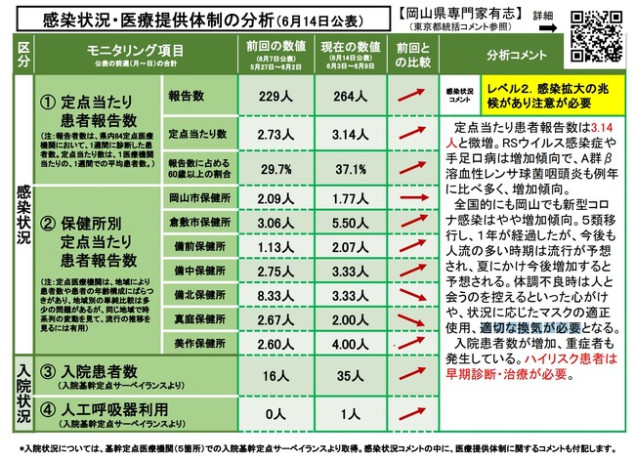 U Japanu se širi bolest koja “izjeda ljudsko meso“