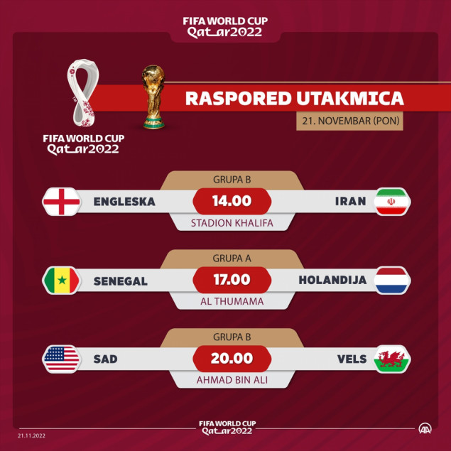 Drugog dana Mundijala na rasporedu tri utakmice