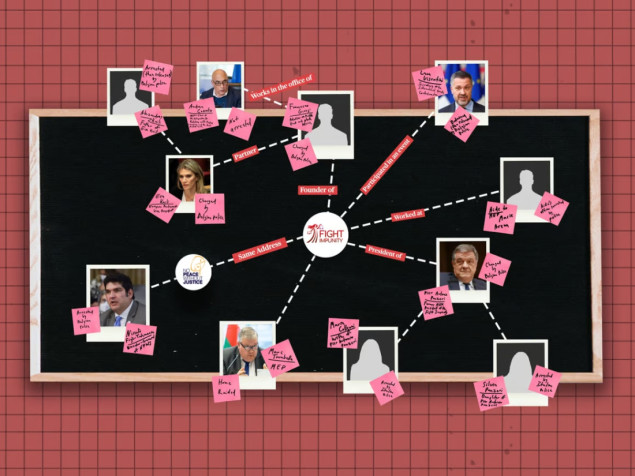 Marokanski špijun u centru evropskog korupcionaškog skandala Katargate