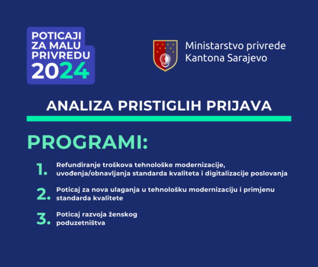 Rekordan broj prijava na javne pozive Ministarstva privrede KS