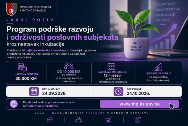 KS - Objavljen javni poziv za nastavak inkubacije poslovnih subjekata u 2026. godini