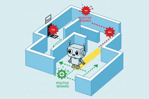 Tehnički univerzitet u Beču razvija vještačku inteligenciju koja uči da poštuje pravila