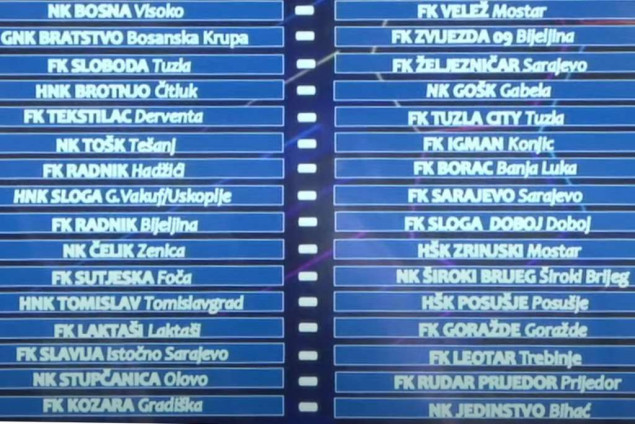 Izvučeni parovi šesnaestine finala nogometnog Kupa BiH