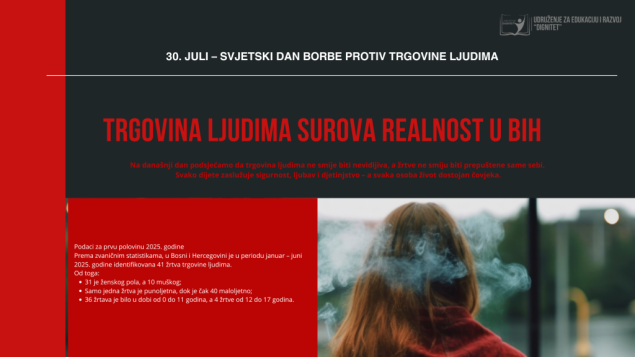 Dan borbe protiv trgovine ljudima: 41 žrtva u BiH