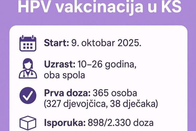 Kanton Sarajevo nastavlja s besplatnom vakcinacijom protiv HPV-a