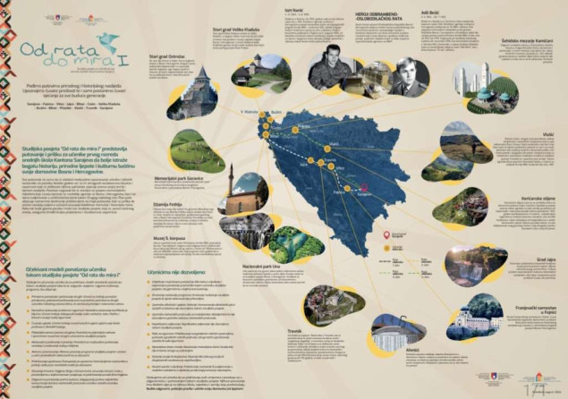 KS - Putovanje koje je oblikovalo generacije, završetak studijskih posjeta domovini