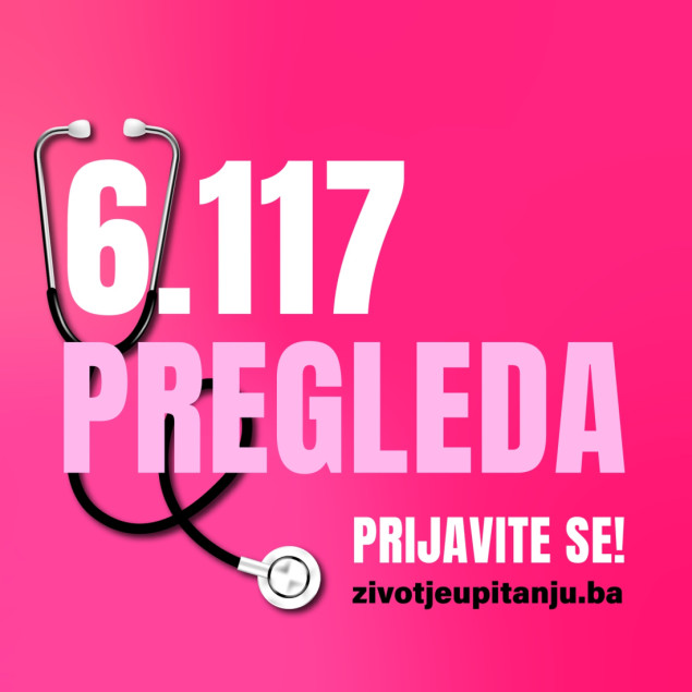 Ministarstvo zdravstva KS pokrenulo novu akciju