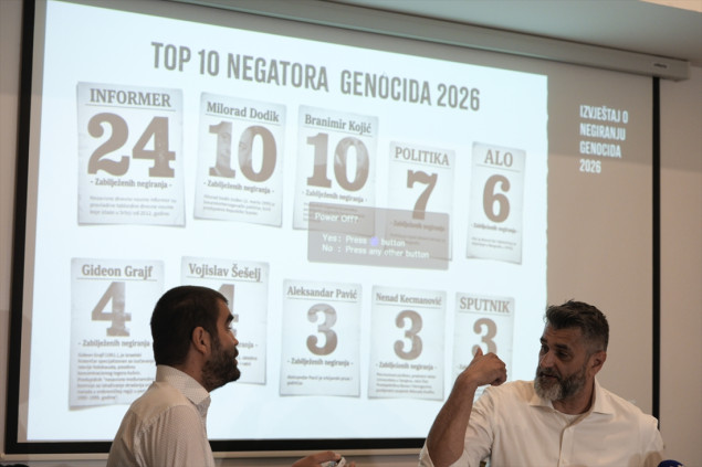 Negiranje genocida u porastu, u 2026. godini evidentirano 149 slučajeva