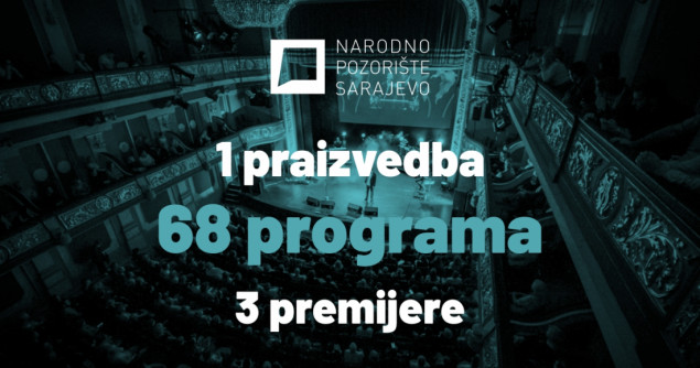 Sarajevsko Narodno pozorište objavilo repertoar do kraja umjetničke sezone 24/25.