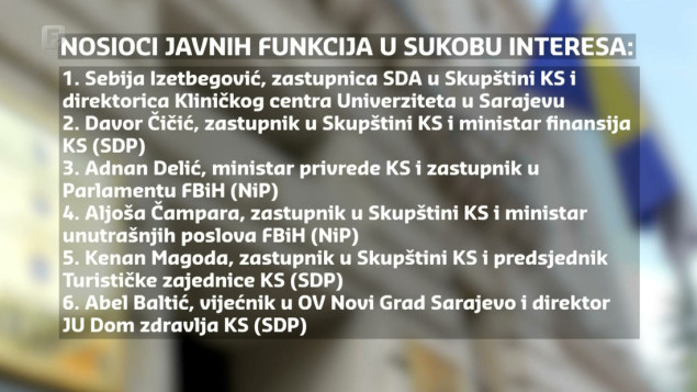 Ured za borbu protiv korupcije KS: Postupak utvrđivanja sukoba interesa protiv 13 osoba