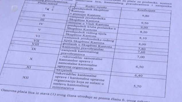 Žarko Vujović isključen iz DF-a zbog glasanja za povećanje plata političarima