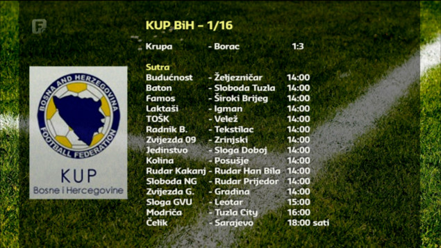 Borac bolji od Krupe za osminu finala Kupa BiH