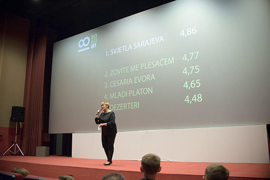 Sedmo uzastopno priznanje za film "Svjetla Sarajeva"