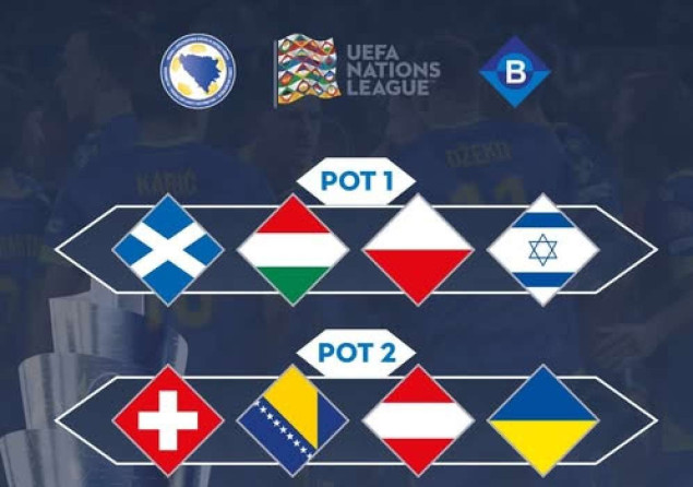 Reprezentacija BiH danas će saznati protivnike u UEFA Ligi nacija