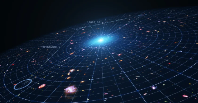 Svemir je već počeo usporavati, tvrde naučnici iz Južne Koreje