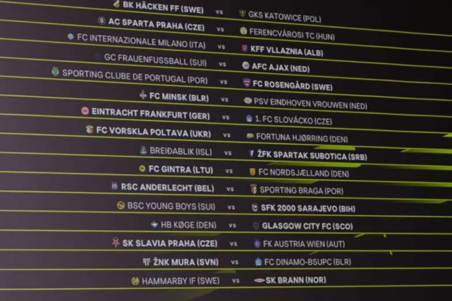 SFK 2000 protiv švicarskog Young Boysa u drugoj rundi kvalifikacija za UEFA Europa Cup