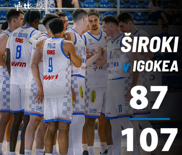 Igokea uvjerljiva protiv Širokog u prvom meču polufinala play-offa