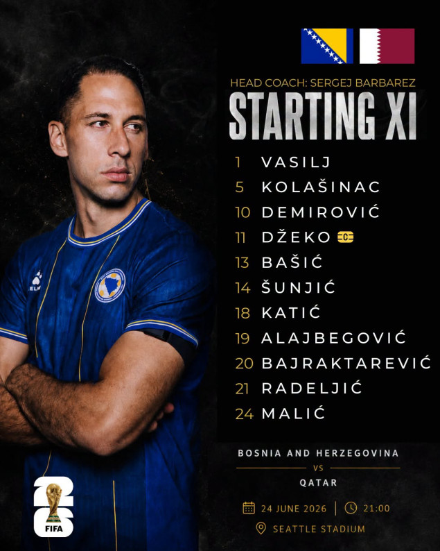 Poznata startna postava reprezentacije BiH za duel sa Katarom