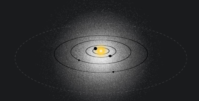 Sunčev sistem okružen "sablasnom svjetlošću"