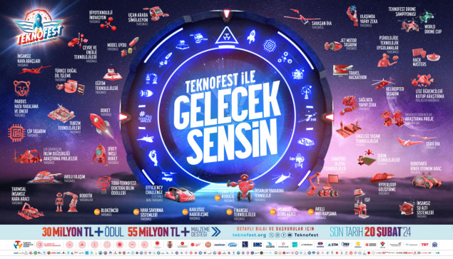 Više od 1,6 miliona takmičara prijavljeno za tehnološka takmičenja na TEKNOFEST-u
