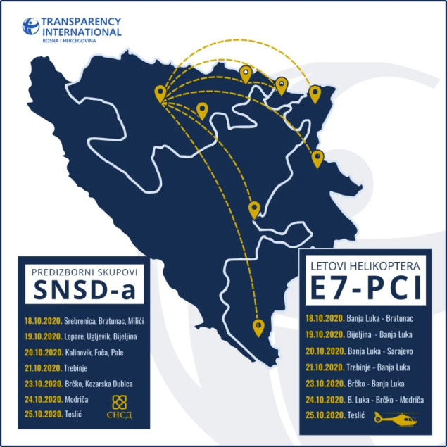 Revizori CIK-a zaključili da je Helikopterski servis RS dao zabranjenu donaciju SNSD-u