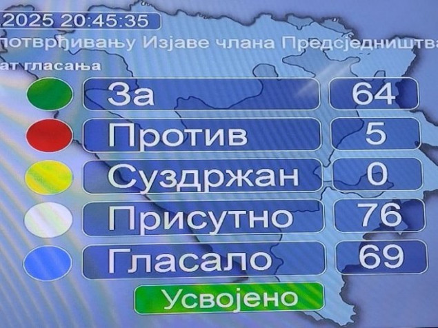 Narodna skupština RS-a podržala veto Željke Cvijanović u Predsjedništvu BiH