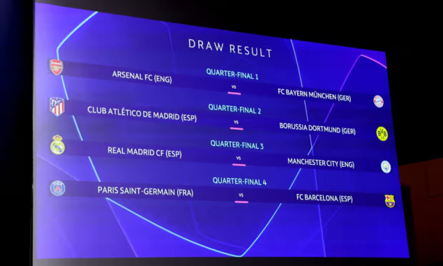 Manchester City protiv Real Madrida u četvrtfinalu Lige šampiona