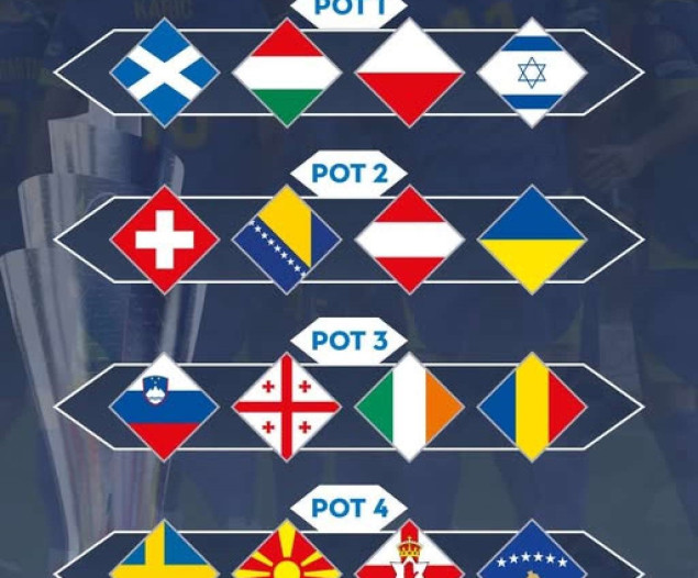 U četvrtak žrijebanje grupa UEFA Lige nacija, BiH u drugom šeširu