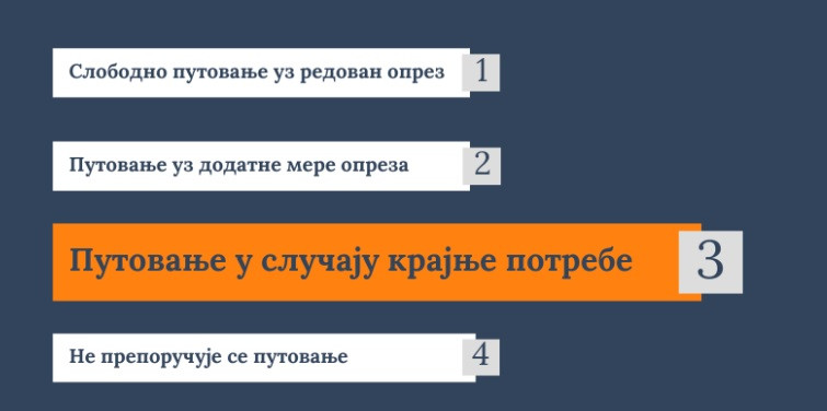 Srbija izdala savjete za putovanja: U Hrvatsku samo u slučaju krajnje potrebe, u BiH uz uobičajeni oprez