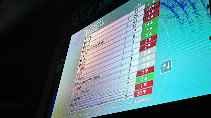 Nizozemska centristička stranka D66 ostaje najveća stranka nakon prebrojavanja glasova iz inostranstva