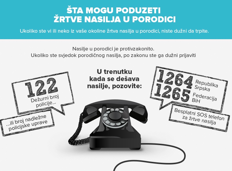 Potrebna veća podrška sigurnim kućama u BiH