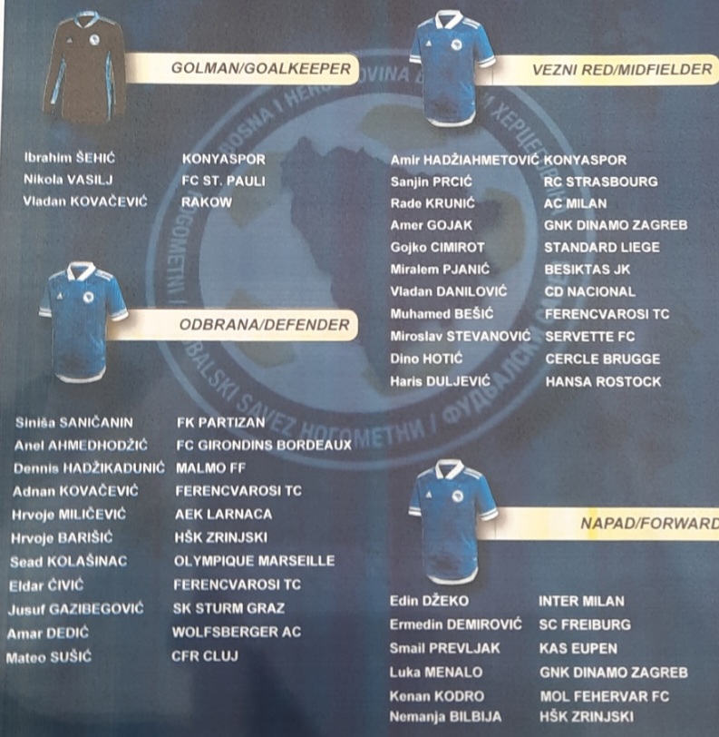 Petev objavio spisak za utakmice Lige nacija